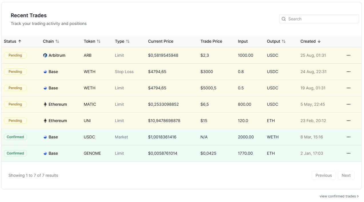 Coinliquidator dashboard preview
